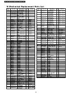 Preview for 120 page of Panasonic TH-42PH10BK Service Manual