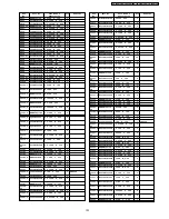 Preview for 123 page of Panasonic TH-42PH10BK Service Manual