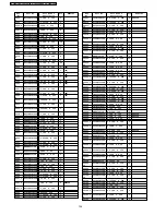 Preview for 124 page of Panasonic TH-42PH10BK Service Manual