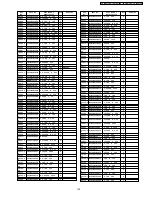 Preview for 125 page of Panasonic TH-42PH10BK Service Manual