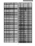 Preview for 127 page of Panasonic TH-42PH10BK Service Manual