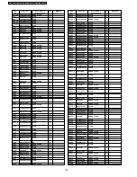 Preview for 128 page of Panasonic TH-42PH10BK Service Manual