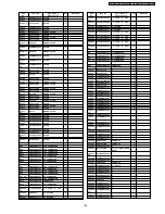 Preview for 129 page of Panasonic TH-42PH10BK Service Manual