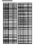 Preview for 130 page of Panasonic TH-42PH10BK Service Manual