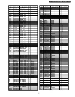 Preview for 131 page of Panasonic TH-42PH10BK Service Manual