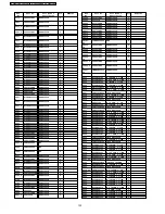 Preview for 132 page of Panasonic TH-42PH10BK Service Manual