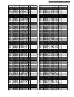 Preview for 133 page of Panasonic TH-42PH10BK Service Manual