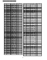 Preview for 134 page of Panasonic TH-42PH10BK Service Manual