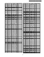 Preview for 135 page of Panasonic TH-42PH10BK Service Manual