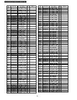 Preview for 136 page of Panasonic TH-42PH10BK Service Manual