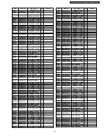 Preview for 137 page of Panasonic TH-42PH10BK Service Manual