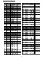 Preview for 138 page of Panasonic TH-42PH10BK Service Manual