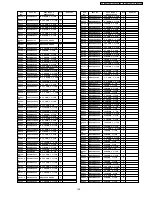 Preview for 139 page of Panasonic TH-42PH10BK Service Manual