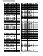 Preview for 140 page of Panasonic TH-42PH10BK Service Manual