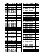 Preview for 141 page of Panasonic TH-42PH10BK Service Manual