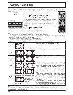 Предварительный просмотр 18 страницы Panasonic TH-42PH10EK Operating Instructions Manual