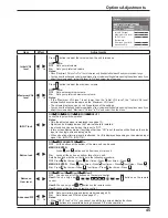 Предварительный просмотр 45 страницы Panasonic TH-42PH10EK Operating Instructions Manual