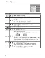 Предварительный просмотр 46 страницы Panasonic TH-42PH10EK Operating Instructions Manual