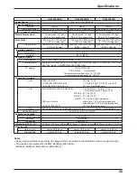 Предварительный просмотр 55 страницы Panasonic TH-42PH10EK Operating Instructions Manual