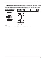 Preview for 11 page of Panasonic TH-42PH10RK Operating Instructions Manual