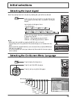 Preview for 13 page of Panasonic TH-42PH10RK Operating Instructions Manual