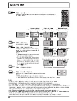 Предварительный просмотр 20 страницы Panasonic TH-42PH10RK Operating Instructions Manual