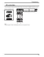 Preview for 11 page of Panasonic TH-42PH11EK Operating Instructions Manual