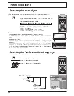 Preview for 14 page of Panasonic TH-42PH11EK Operating Instructions Manual