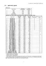 Предварительный просмотр 7 страницы Panasonic TH-42PH11GK Service Manual