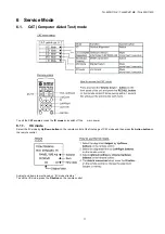 Предварительный просмотр 11 страницы Panasonic TH-42PH11GK Service Manual