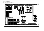 Предварительный просмотр 66 страницы Panasonic TH-42PH11GK Service Manual