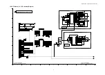 Предварительный просмотр 71 страницы Panasonic TH-42PH11GK Service Manual