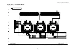 Предварительный просмотр 83 страницы Panasonic TH-42PH11GK Service Manual