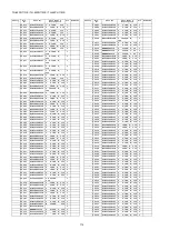 Предварительный просмотр 114 страницы Panasonic TH-42PH11GK Service Manual