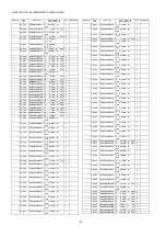 Предварительный просмотр 116 страницы Panasonic TH-42PH11GK Service Manual