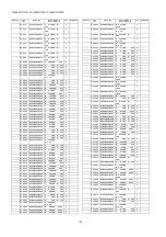 Предварительный просмотр 118 страницы Panasonic TH-42PH11GK Service Manual