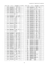 Предварительный просмотр 119 страницы Panasonic TH-42PH11GK Service Manual