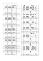 Предварительный просмотр 132 страницы Panasonic TH-42PH11GK Service Manual