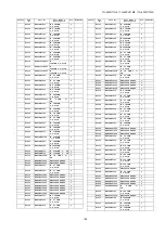 Предварительный просмотр 139 страницы Panasonic TH-42PH11GK Service Manual