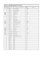 Предварительный просмотр 155 страницы Panasonic TH-42PH11GK Service Manual