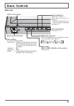 Предварительный просмотр 15 страницы Panasonic TH-42PH11MK Operating Instructions Manual