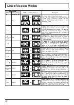 Предварительный просмотр 44 страницы Panasonic TH-42PH11MK Operating Instructions Manual