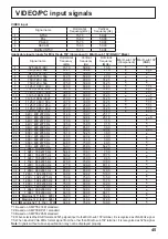 Предварительный просмотр 45 страницы Panasonic TH-42PH11MK Operating Instructions Manual