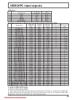 Preview for 45 page of Panasonic TH-42PH11RK Operating Instructions Manual