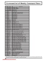 Preview for 46 page of Panasonic TH-42PH11RK Operating Instructions Manual