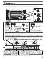 Preview for 9 page of Panasonic TH-42PH11UK - 42" Plasma Panel Manual Del Instrucción