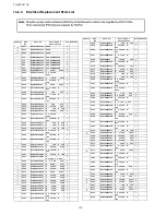 Предварительный просмотр 114 страницы Panasonic TH-42PH11UK - 42" Plasma Panel Service Manual