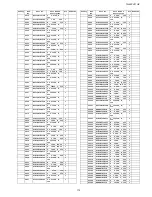 Предварительный просмотр 115 страницы Panasonic TH-42PH11UK - 42" Plasma Panel Service Manual