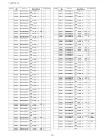 Предварительный просмотр 118 страницы Panasonic TH-42PH11UK - 42" Plasma Panel Service Manual