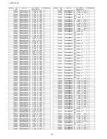 Предварительный просмотр 120 страницы Panasonic TH-42PH11UK - 42" Plasma Panel Service Manual